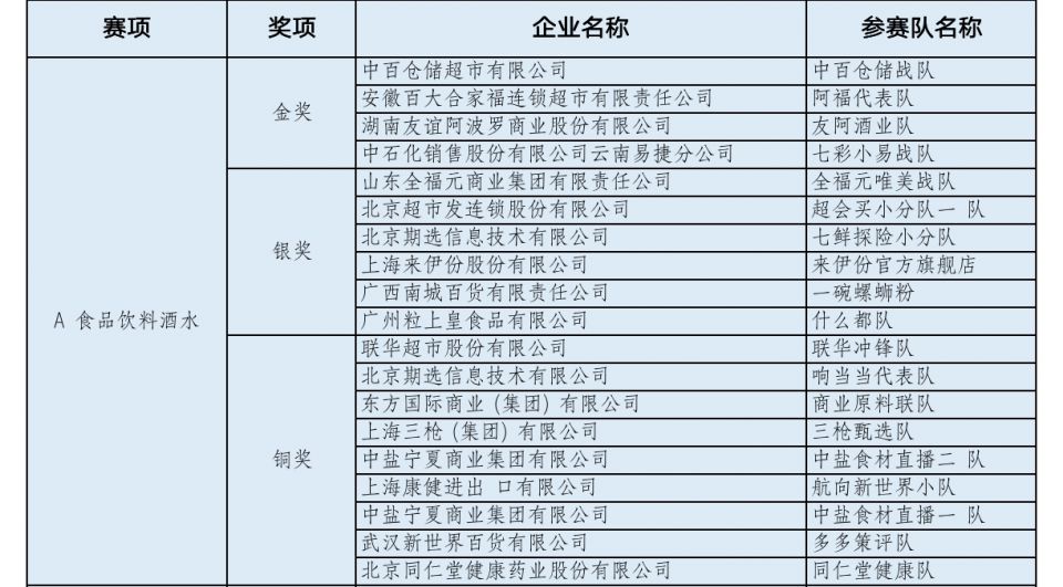 ����ʱ����(�й�)�������ǲ�!