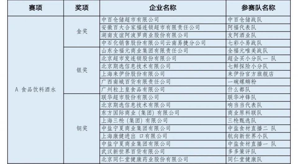 ����ʱ����(�й�)�������ǲ�!