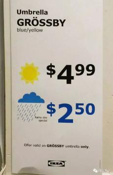 ����ʱ����(�й�)�������ǲ�!