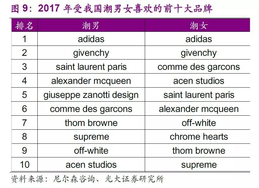 ����ʱ����(�й�)�������ǲ�!